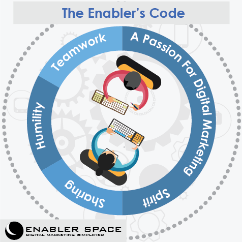 The Enabler's Code