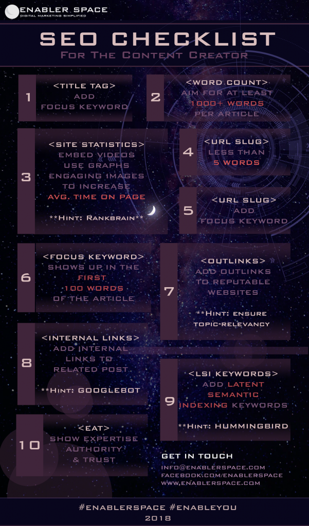 SEO checklist content marketer (infographic)