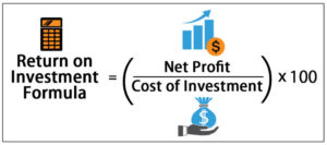 Return on Investment Formula