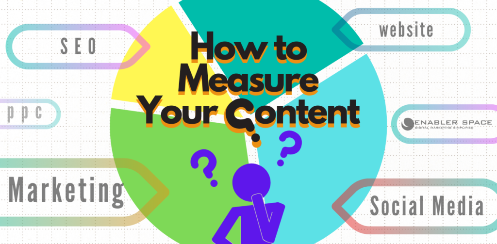 Content Marketing ROI - How to Measure Your Content